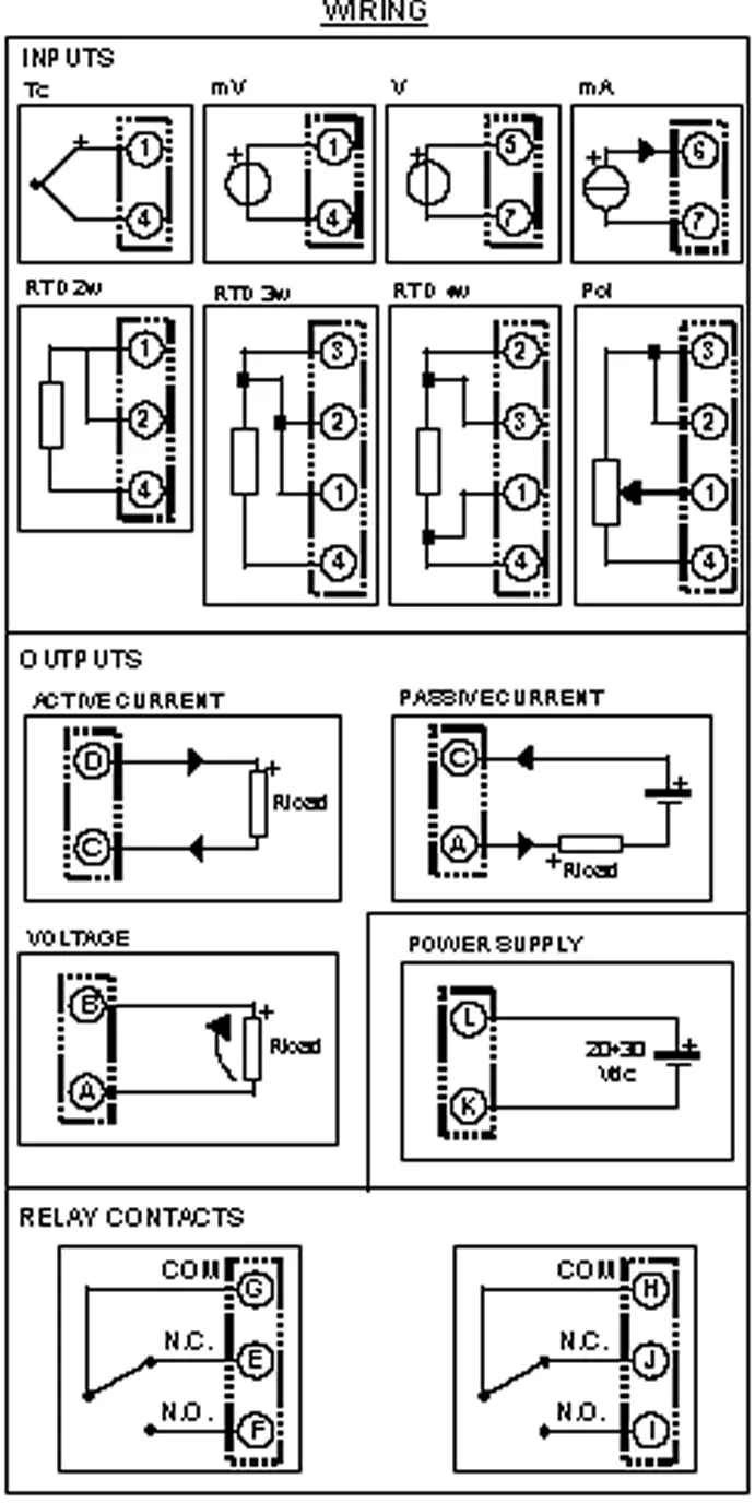 Intrinsically Safe Signal converter and Limit Alarm wiring Diagram.