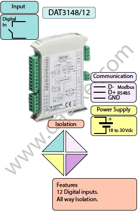 8 Channel RS485 Modbus input module.