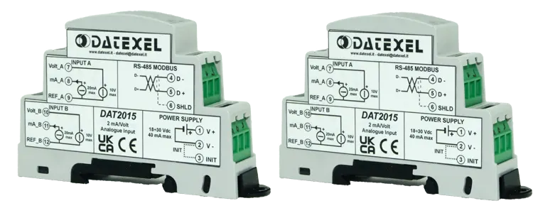 DAT2015 2 channel mA to Modbus RTU converter