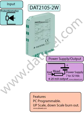 4 to 20mA Potentiometer Transmitter