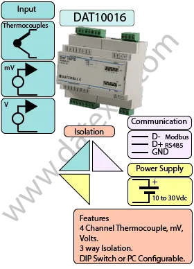 4 Channel Thermocouple to Modbus RTU DAT10016.