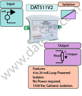 4 to 20ma Loop Powered Isolator.