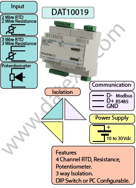 8 Channel RTD to Modbus RTU DAT10019.