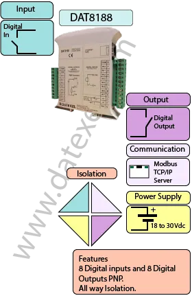 RS232 Digital Input Output Module DAT3188-8.