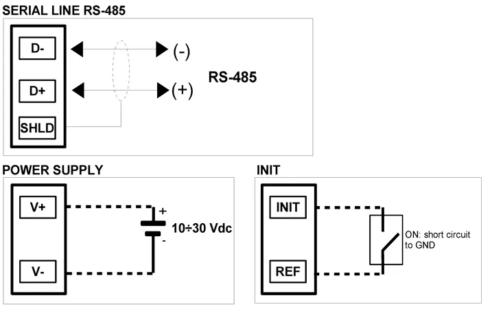 4 channel RTD input to Modbus RTU DAT10014 power supply.