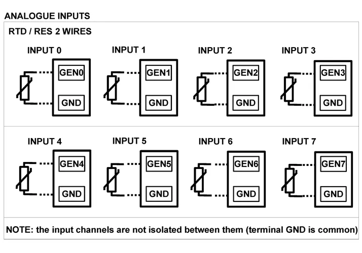 8 channel RTD input to Modbus RTU DAT10019 input wiring.