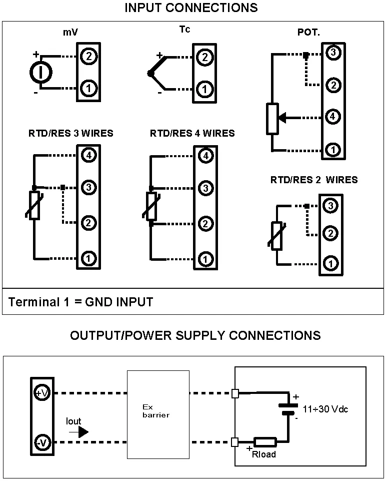 IS Head Mounted Temperature Transmitter DAT1015ISHT wiring Diagram