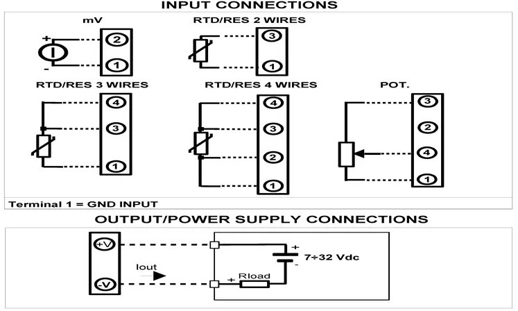 Isolated Head Mounted Temperature Transmitter DAT1061 wiring diagram.