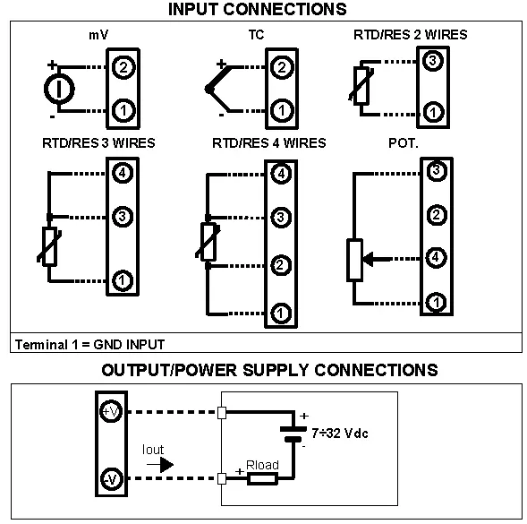 Isolated Temperature Transmitter wiring diagram 1066