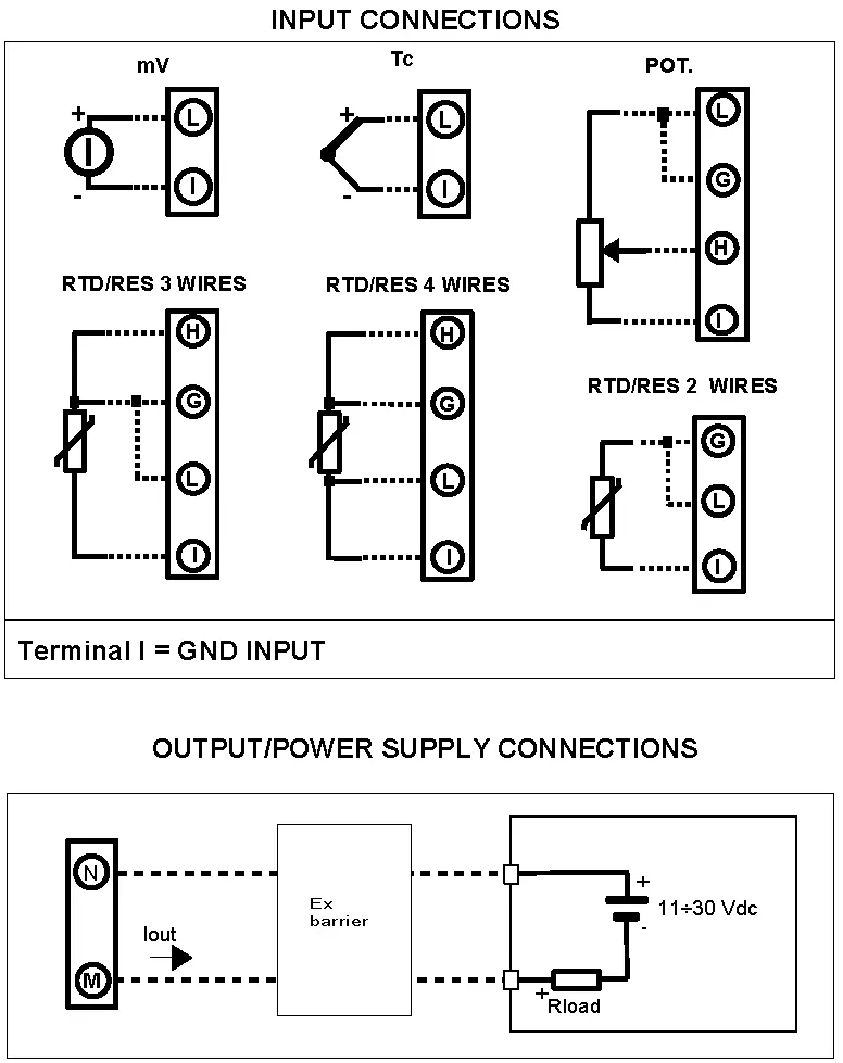 Intrinsically Safe DIN Rail Mount Temperature Transmitter Wiring Diagram