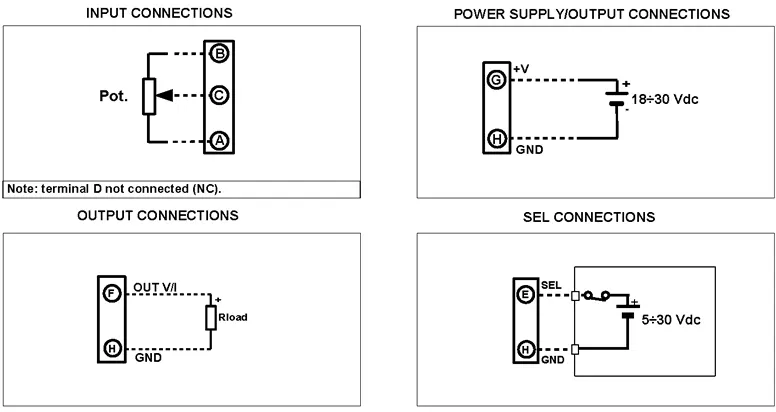 Potentiometer converter wiring Diagram. 