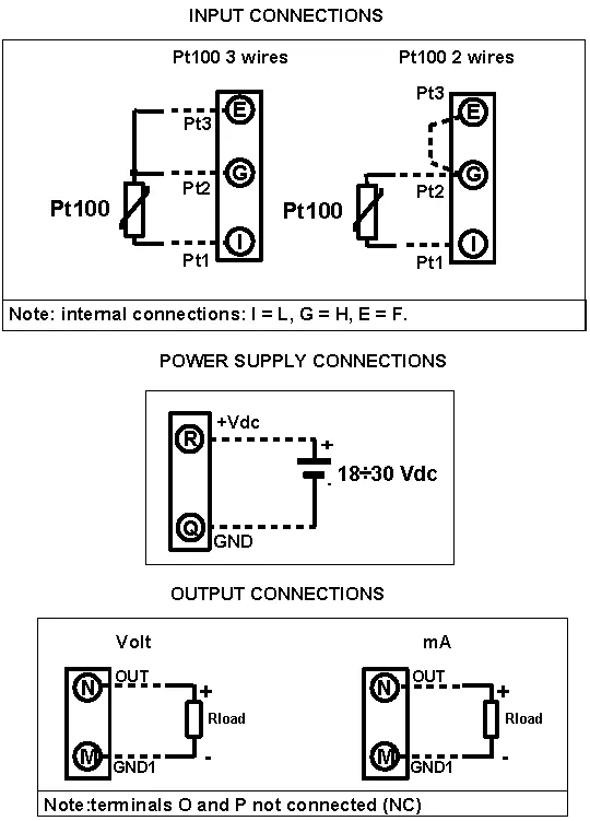 Isolated RTD Temperature converter DAT2061.