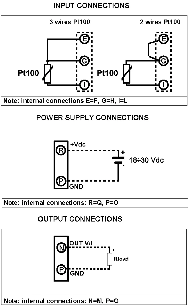 RTD Temperature converter DAT2165.