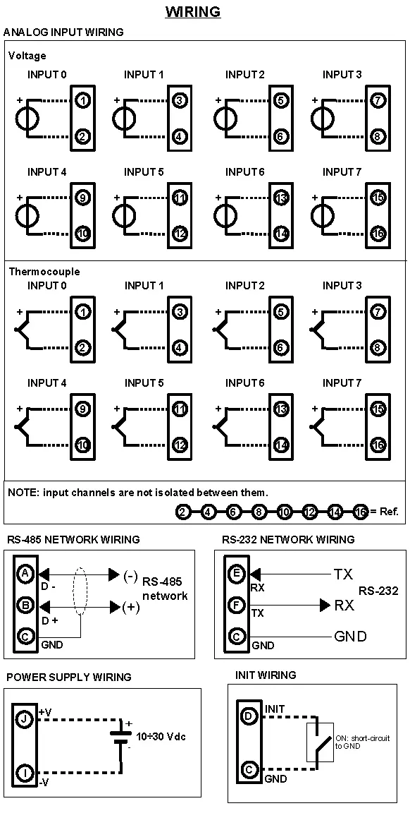 Thermocouple to RS485 Modbus converter DAT3018 wiring diagram.