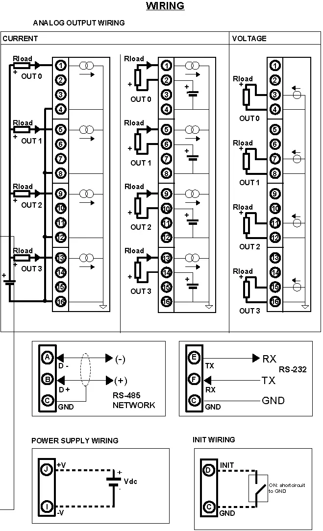 RS485 to 4-20mA and Voltage output Module, 4 Channels, DAT3024. 