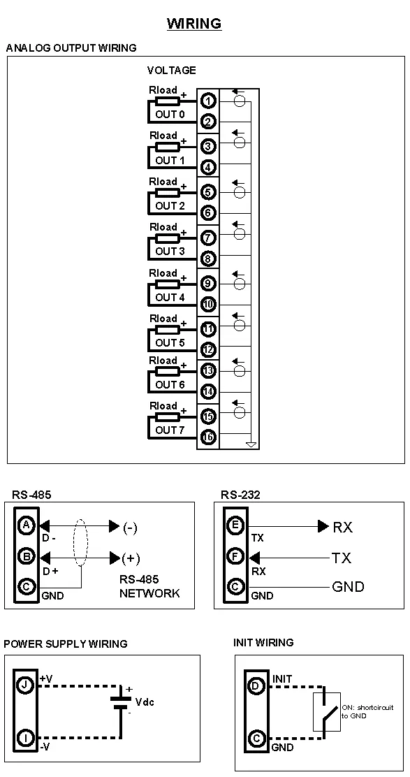 8 Channel RS232 to 0-10V Output converter wiring Diagram.