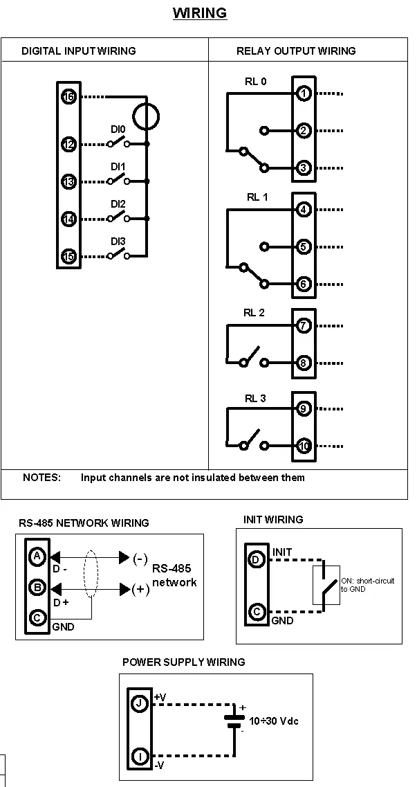 Modbus 4 Relay Output Module and 4 Digital input slave wiring Diagram.