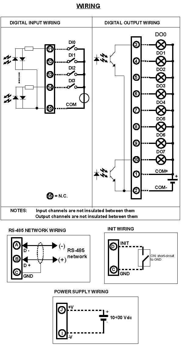 Modbus Digital Input Output module wiring Diagram.