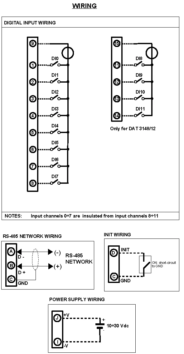 Modbus Input Module DAT3148-8 wiring Diagram.