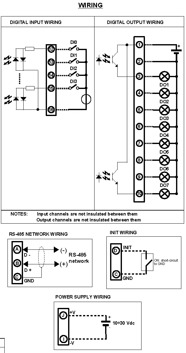 RS232 Digital Input Output Module wiring Diagram.