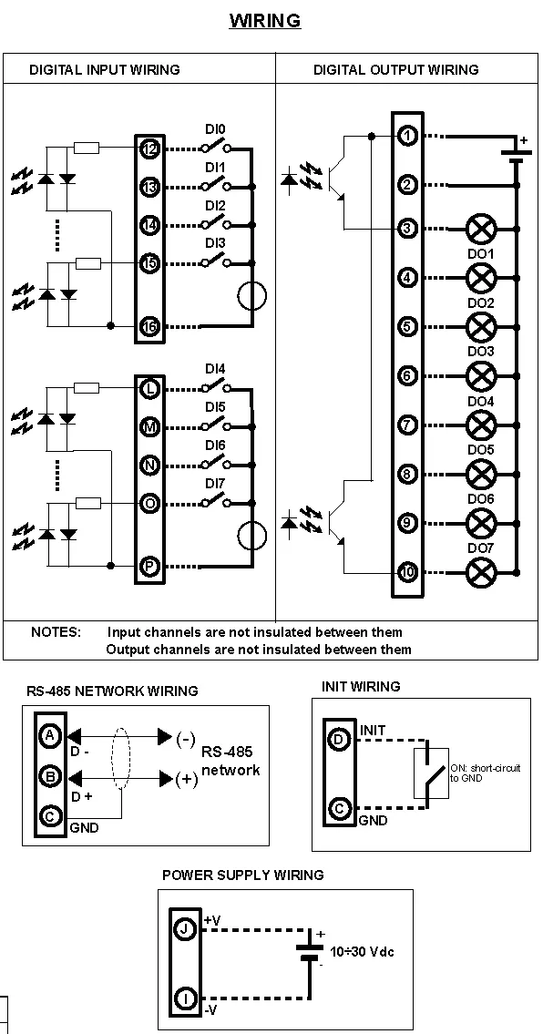 RS485 Digital Input wiring Diagram.