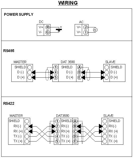 Isolated Repeater DAT3590 wiring Diagram. 