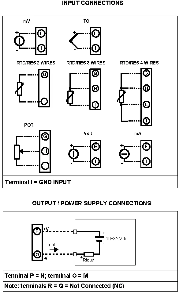 Loop Powered Isolated Transmitter wiring Diagram. 