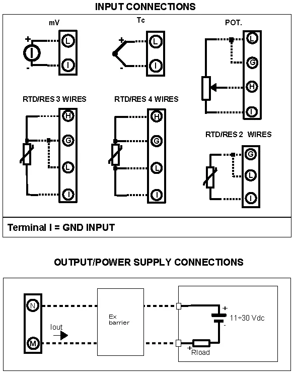 Intrinsically Safe Loop Powered isolated Signal Transmitter wiring Diagram. 