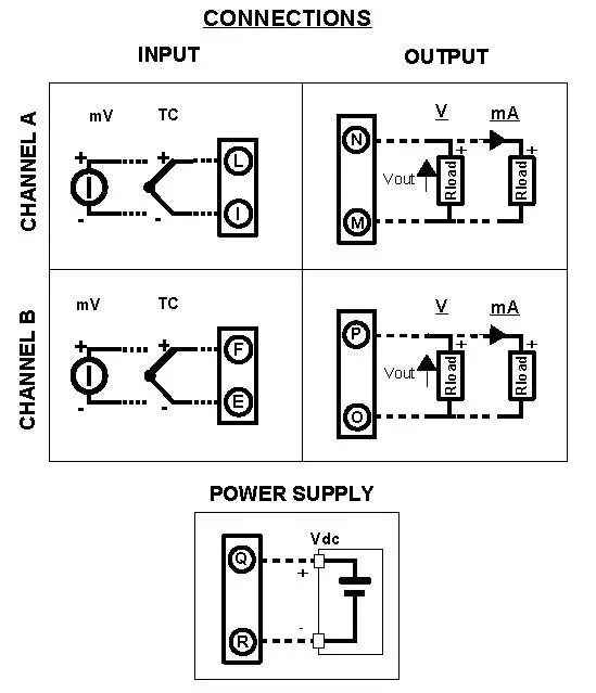 Dual Thermocouple converter.