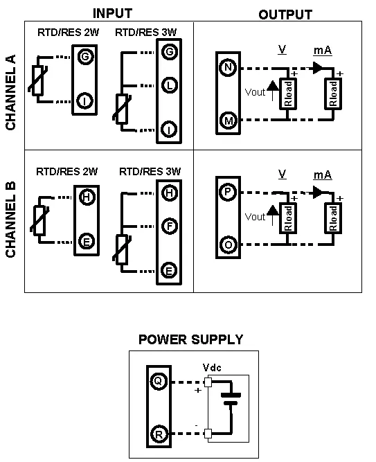 Dual Channel RTD converter wiring Diagram.