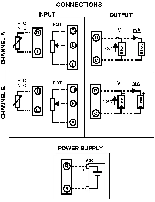 Dual Channel Thermistor converter wiring Diagram.