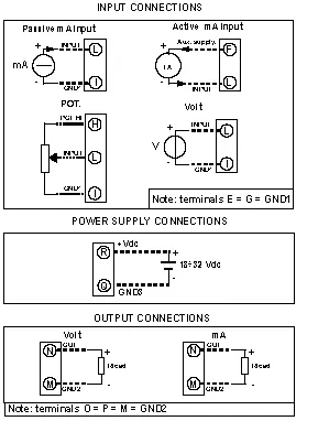 Bipolar Signal converter wiring diagram