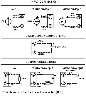 DAT5021 wiring Diagram.