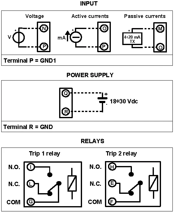 Process Limit Alarm wiring Diagram