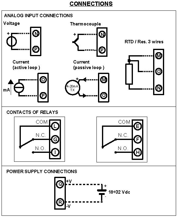 Voltage Din Rail Mount Trip Amplifier wiring Diagram