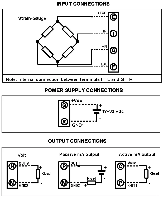 Strain Gauge converter wiring Diagram. 