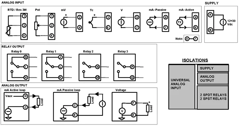 DAT5028 wiring Diagram