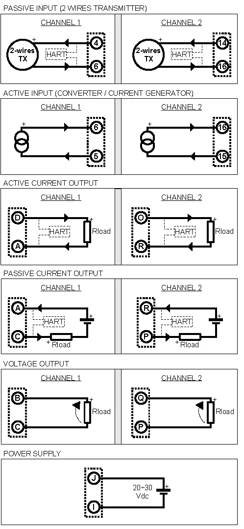 Dual Intrinsic Safety Barrier DAT5030ISB wiring Diagram.