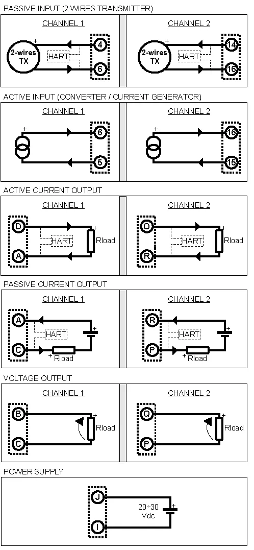 Intrinsic Safety Barrier DAT5030ISA wiring Diagram.