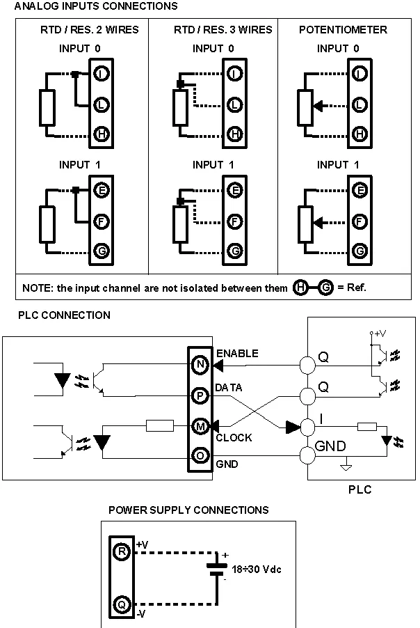 RTD to Digital PLC Input Module wiring Diagram.