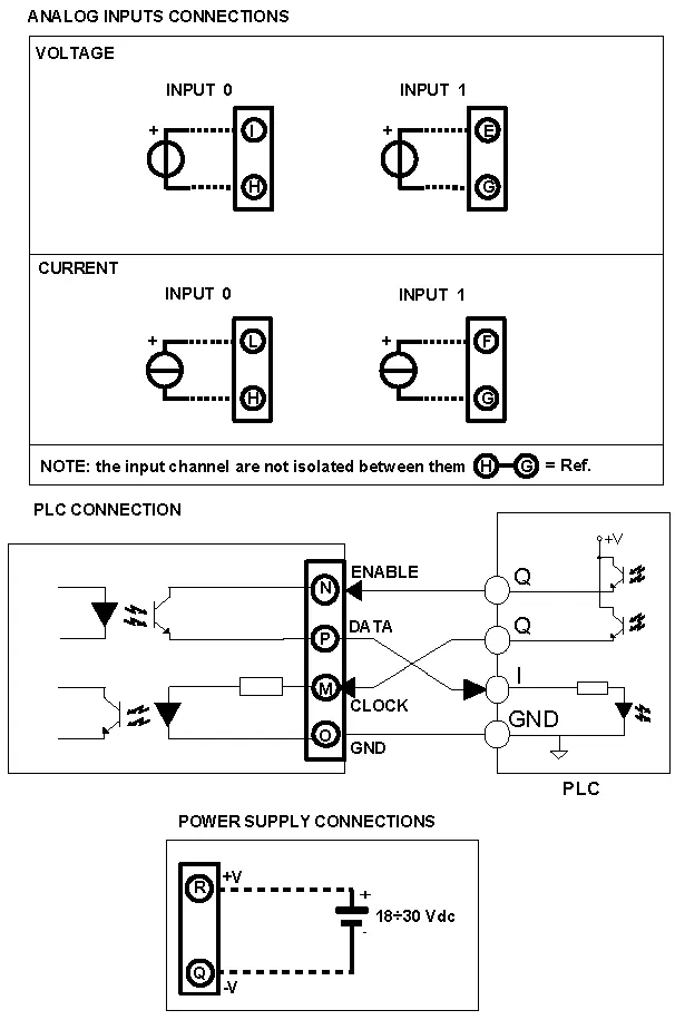 DAT6013 wiring Diagram.