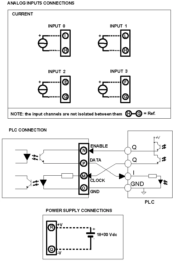 DAT6023I Wiring Diagram wiring Diagram. 