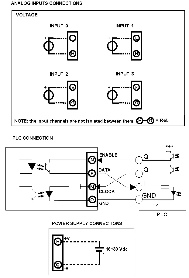 Voltage to Digital PLC Input Module DAT6023-V wiring Diagram.