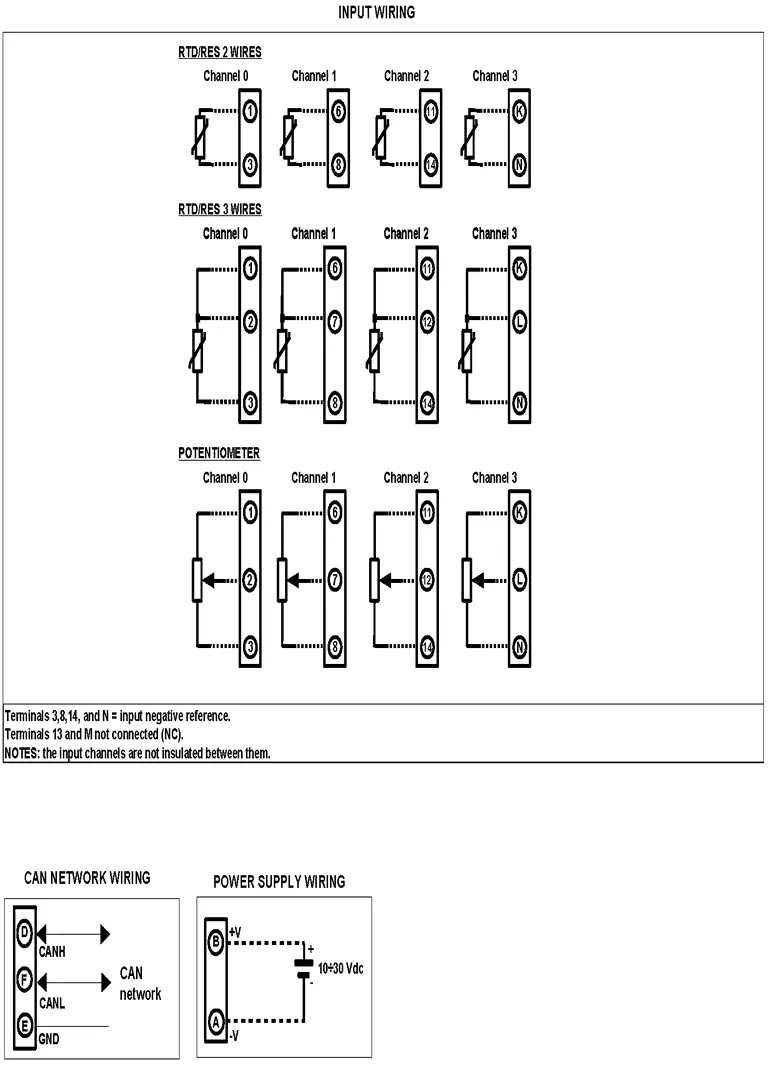 RTD CANBUS wiring Diagram.