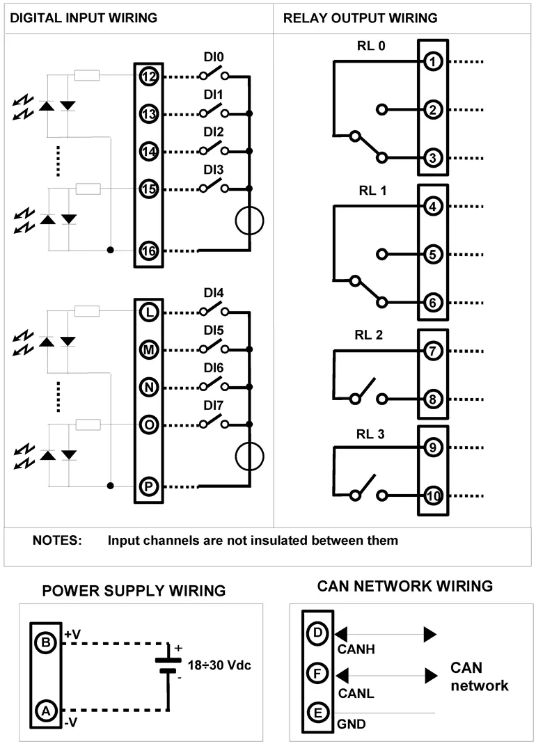 DAT7130 wiring Diagram.