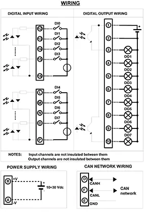 DAT7188 wiring Diagram.