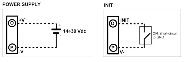 DAT8000 power supply and Init