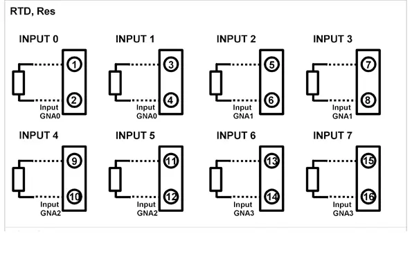 RTD to Ethernet Modbus TCP converter DAT8019.