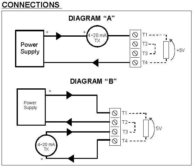 LED Loop Powered Indicator wiring Diagram.
