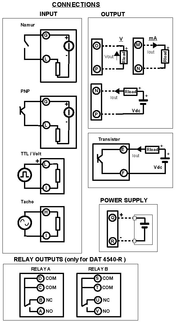 Frequency converter DAT4540T wiring Diagram.